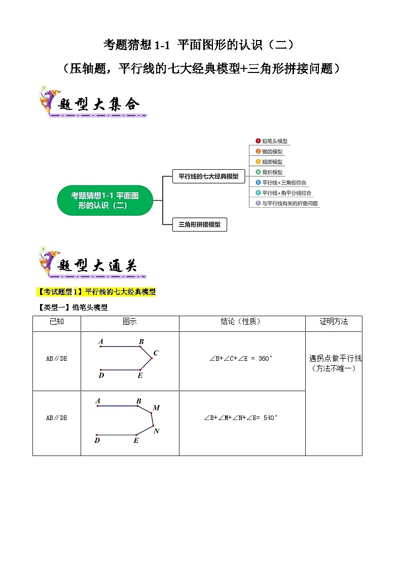 考题猜想1-1 平面图形的认识（二）（压轴题，平行线的七大经典模型+三角板拼接问题）（原卷版）第1页