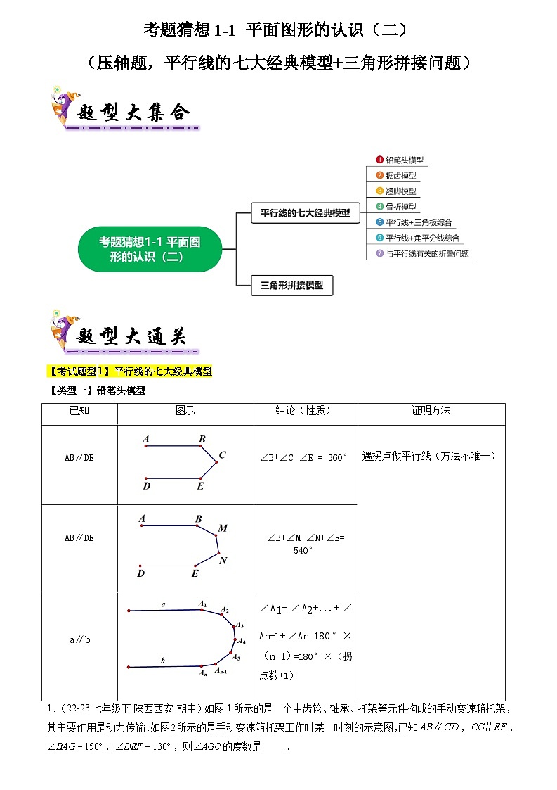 考题猜想1-1 平面图形的认识（二）（压轴题，平行线的七大经典模型+三角板拼接问题）（解析版）第1页