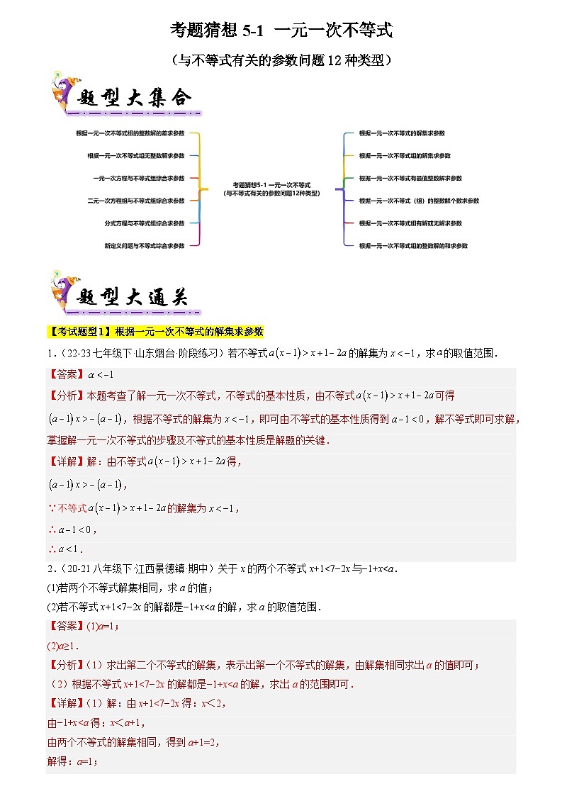 考题猜想5-1 一元一次不等式（与不等式有关的参数问题12种类型）（原卷版+解析版）01
