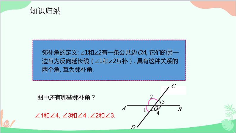 人教版数学七年级下册 5.1.1 相交线课件第7页