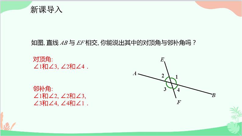 人教版数学七年级下册 5.1.3 同位角、内错角、同旁内角课件03