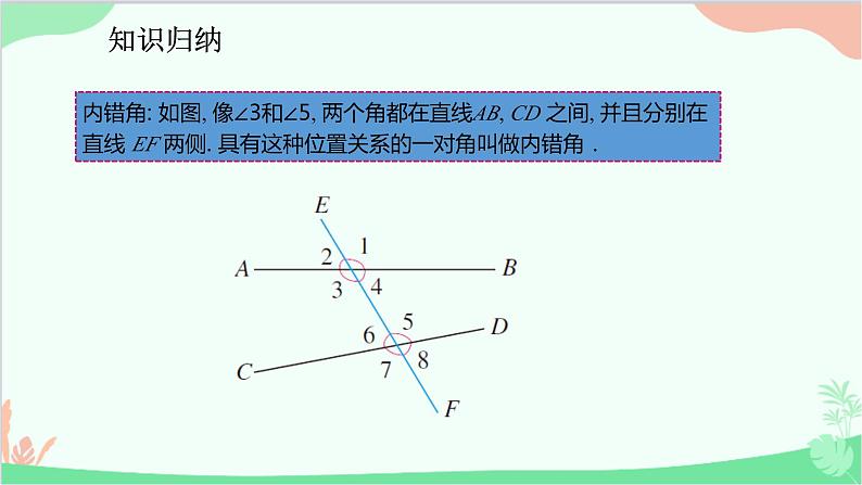 人教版数学七年级下册 5.1.3 同位角、内错角、同旁内角课件07