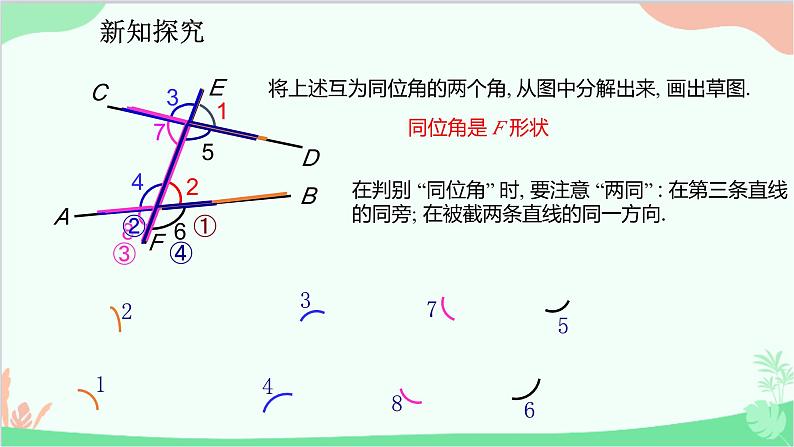 人教版数学七年级下册 5.2.2 平行线的判定课件05