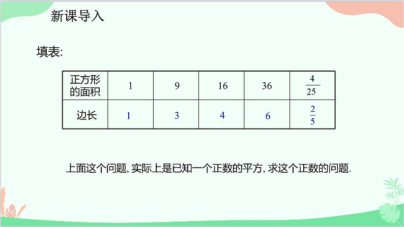 人教版数学七年级下册 6.1.1 算术平方根课件第4页