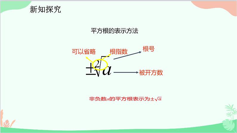 人教版数学七年级下册 6.1.2 平方根 课件第7页