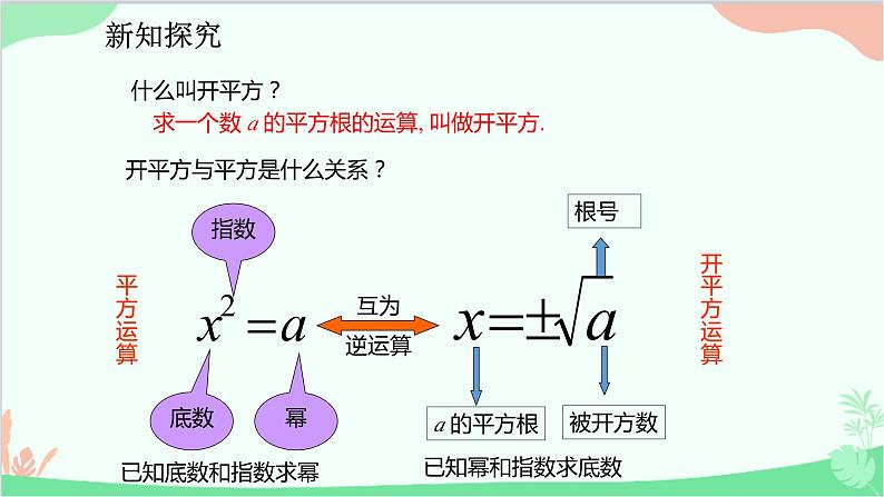 人教版数学七年级下册 6.1.2 平方根 课件第8页