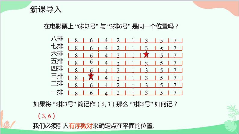 人教版数学七年级下册 7.1.1 有序数对课件第4页