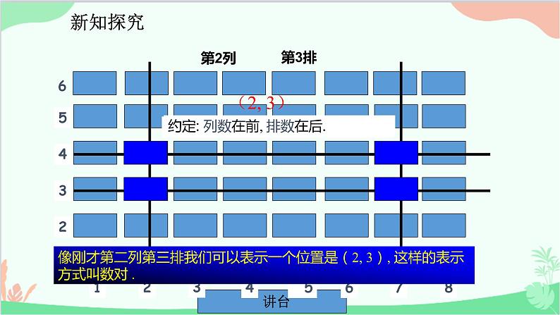 人教版数学七年级下册 7.1.1 有序数对课件第5页