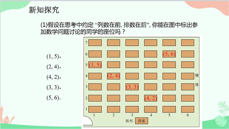 人教版数学七年级下册 7.1.1 有序数对课件第7页