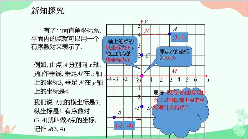 人教版数学七年级下册 7.1.2 平面直角坐标系课件06