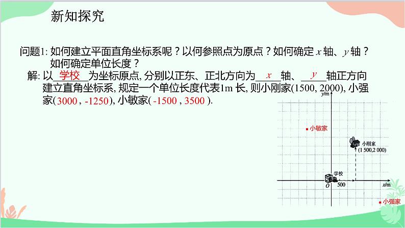 人教版数学七年级下册 7.2.1 用坐标表示地理位置课件第4页