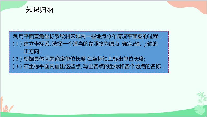 人教版数学七年级下册 7.2.1 用坐标表示地理位置课件第7页