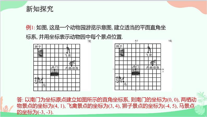 人教版数学七年级下册 7.2.1 用坐标表示地理位置课件第8页