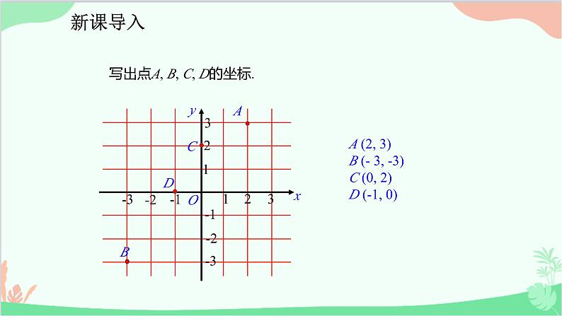 人教版数学七年级下册 7.2.2 用坐标表示平移课件03