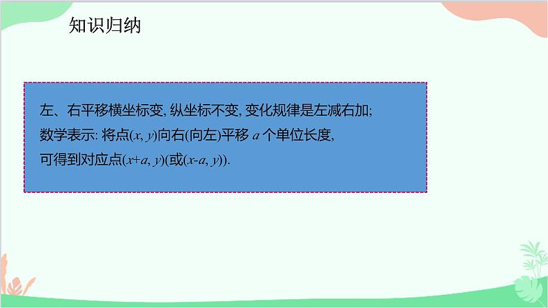 人教版数学七年级下册 7.2.2 用坐标表示平移课件06