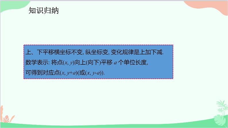 人教版数学七年级下册 7.2.2 用坐标表示平移课件08