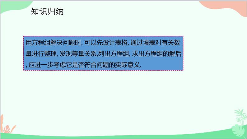 人教版数学七年级下册 8.3.3 用二元一次方程组解决增长率、利润等问题课件第7页