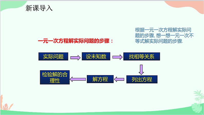 人教版数学七年级下册 9.2.2 一元一次不等式的应用课件第3页