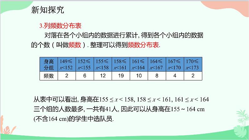 人教版数学七年级下册 10.2 直方图课件06