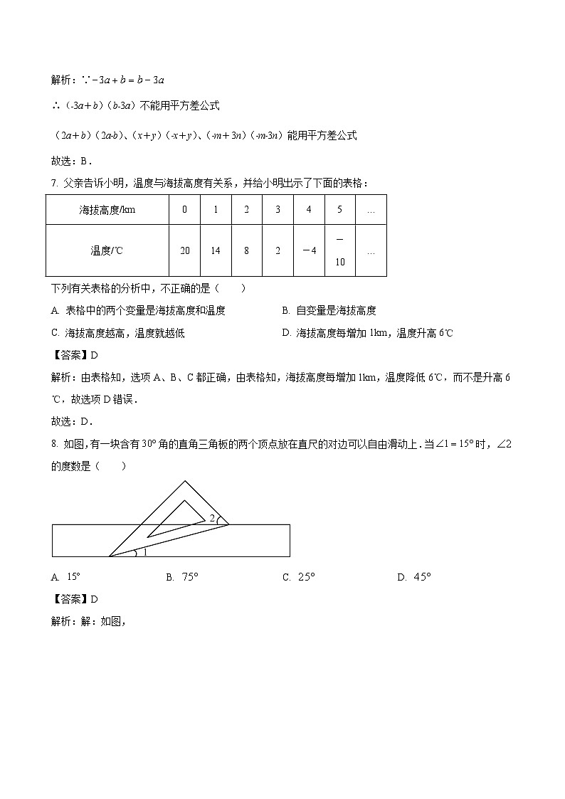 山东省菏泽市郓城县2023-2024学年七年级下学期4月期中考试数学试卷(含解析)03