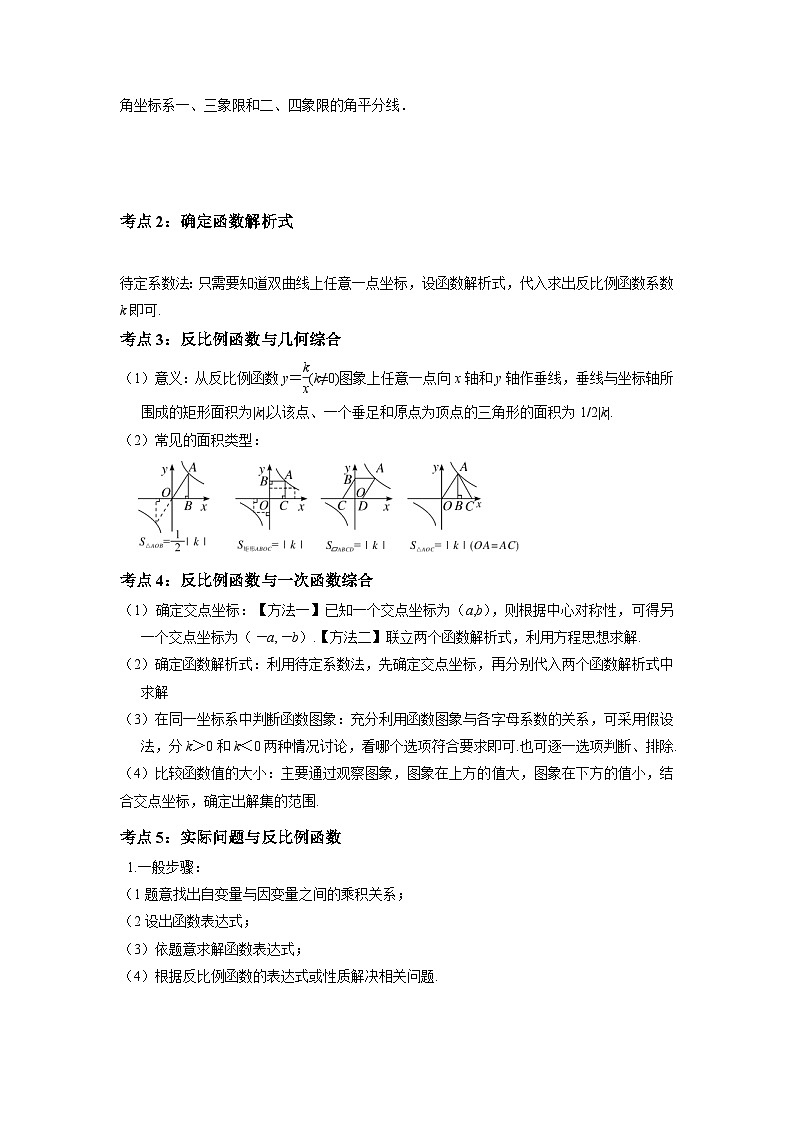 初中数学中考二轮复习考点精讲精练专题09 反比例函数(含答案)第2页