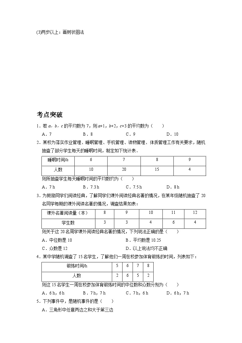 初中数学中考二轮复习考点精讲精练专题15 概率(含答案)第2页