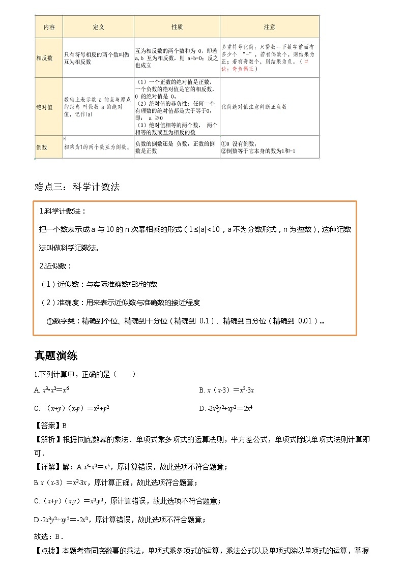 初中数学中考二轮复习重难突破专题02 实数及其运算(含答案)第2页