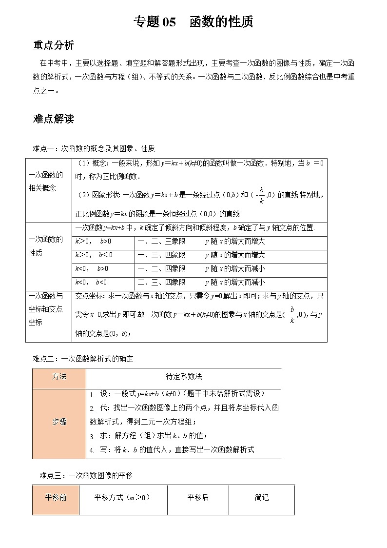 初中数学中考二轮复习重难突破专题05 函数的性质(含答案)第1页
