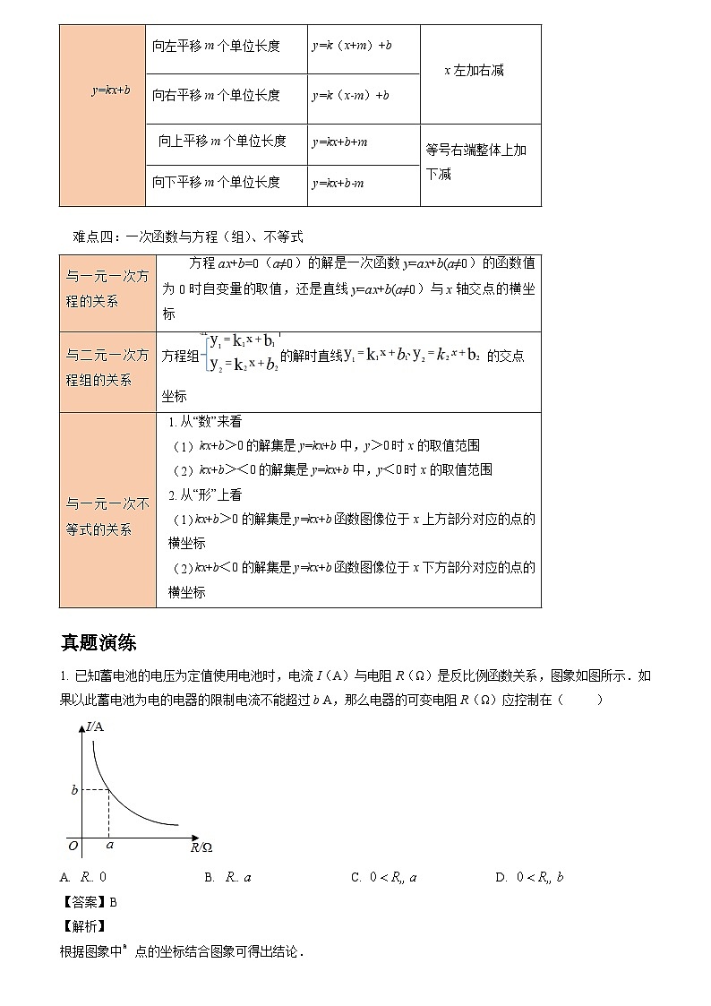 初中数学中考二轮复习重难突破专题05 函数的性质(含答案)第2页