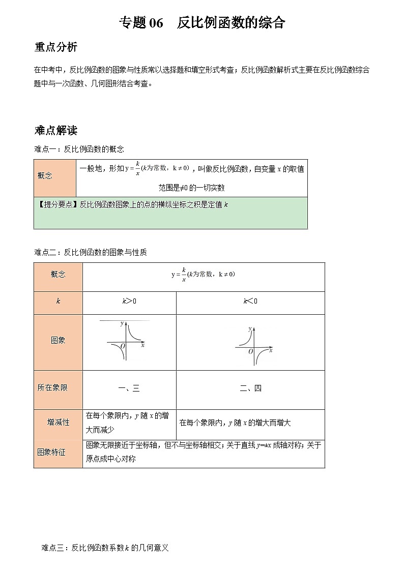 初中数学中考二轮复习重难突破专题06 反比例函数的综合(含答案)第1页
