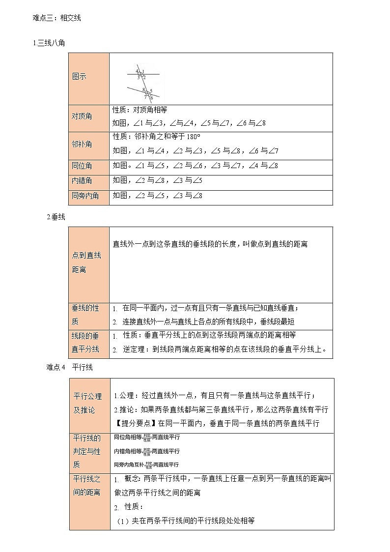 初中数学中考二轮复习重难突破专题07 平行线与三角形(含答案)第2页