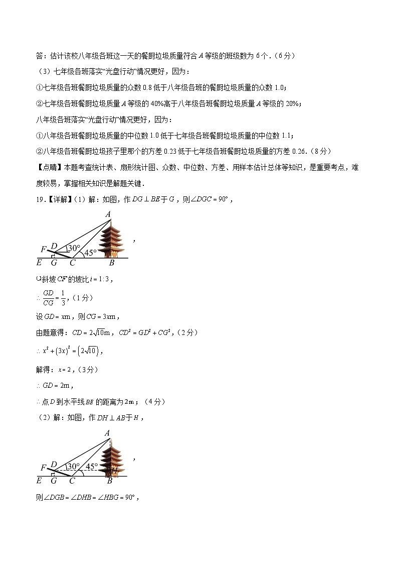 中考数学（包头卷）-2024年中考数学第三次模考试03