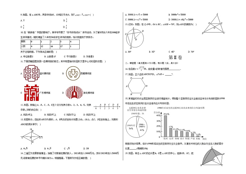 2024年中考数学第二次模拟考试（云南卷）02