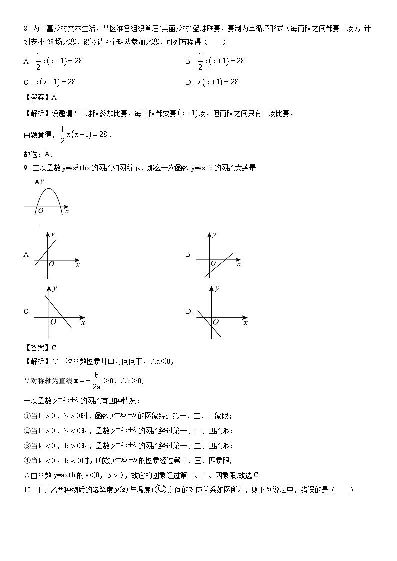 [数学]广东省肇庆市怀集县2024年中考二模试题（解析版）03
