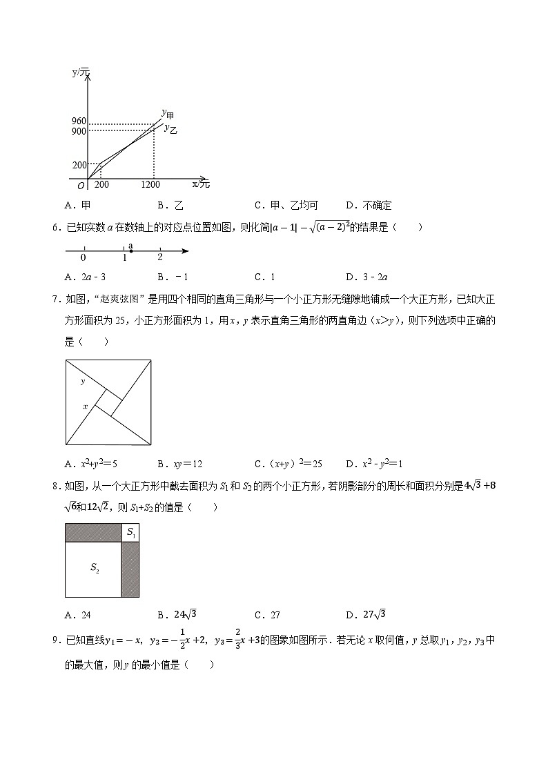 2023-2024学年人教版八年级数学下册期末复习测试题02
