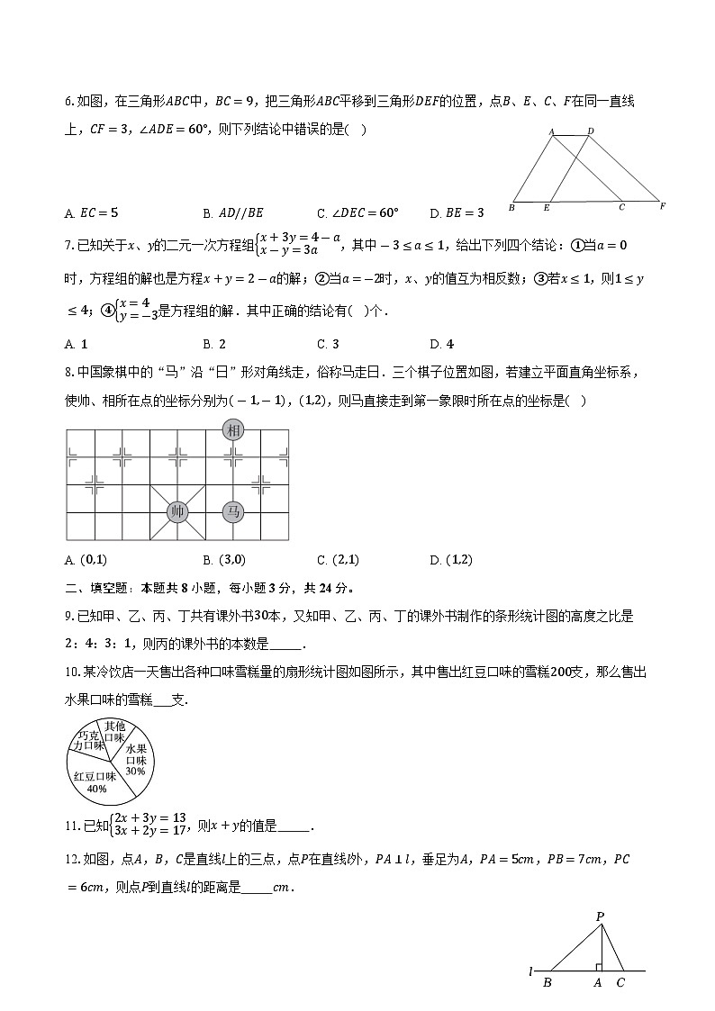 期末复习试题2023-2024学年人教版七年级数学下册02