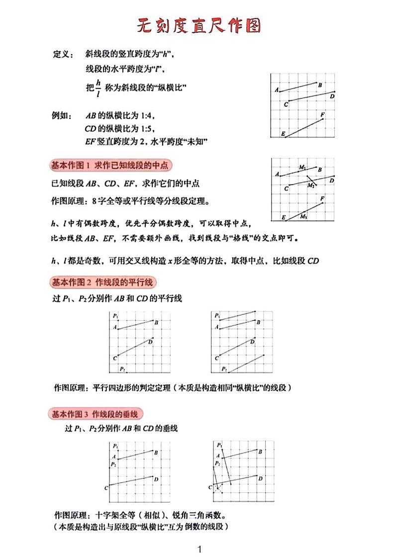 无刻度直尺作图总结（10类）第1页