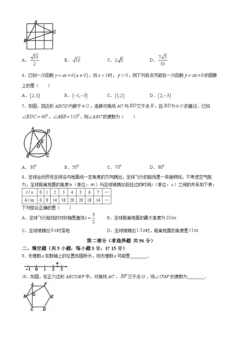 2024年陕西省咸阳市永寿县部分学校中考模拟数学试题(无答案)02