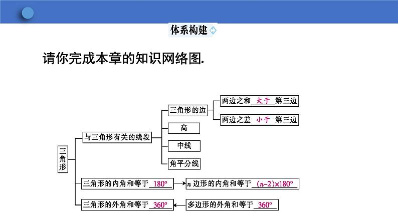 第11章 三角形复习课 初中数学人教版八年级上册课件第5页