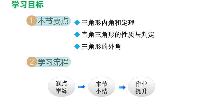 11.2 与三角形有关的角 初中数学人教版八年级上册导学课件02