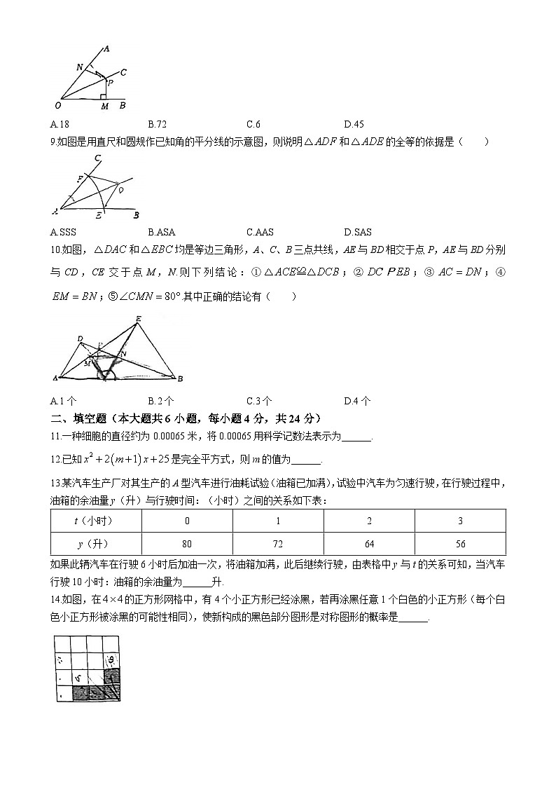 广东省佛山市顺德区第一中学外国语学校2023-2024学年七年级下学期第二次月考数学试题(无答案)02