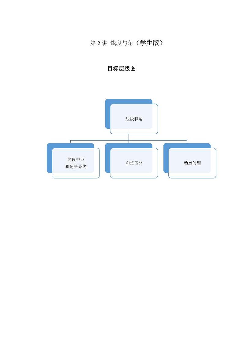 2023-2024学年北师版七年级数学成都地区寒假专题作业 第2节 线段与角（含答案）01