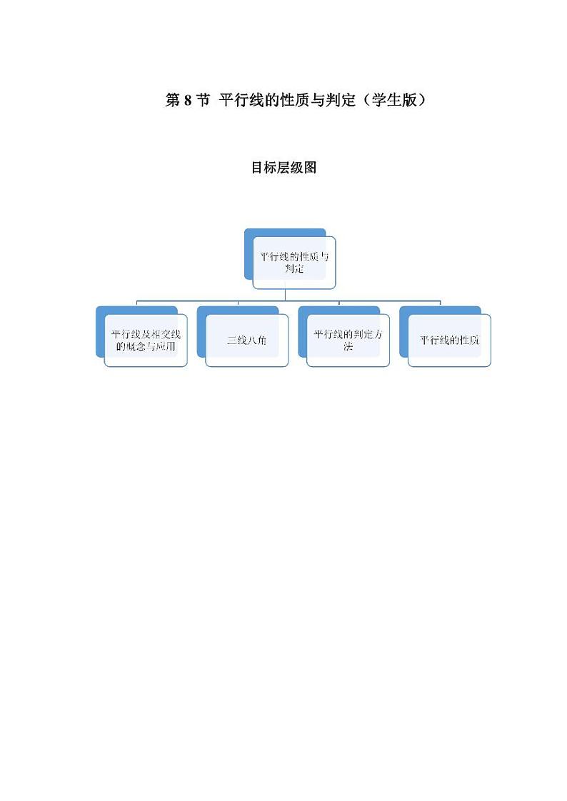 2023-2024学年北师版七年级数学成都地区寒假专题作业 第8节 平行线的性质与判定（含答案）第1页