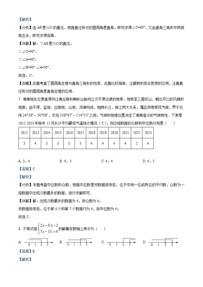 2024年湖南省长沙市青竹湖湘一外国语学校中考三模数学试题（解析版）第3页