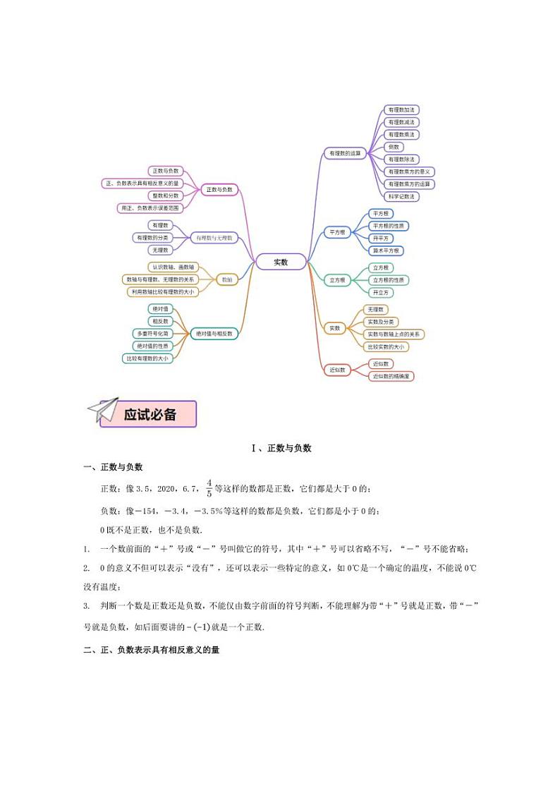 2024年中考考前20天终极冲刺攻略～数学（一）第3页
