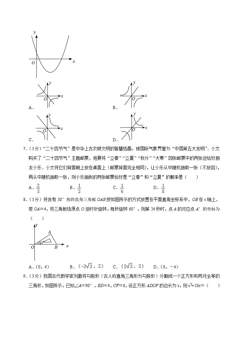 2024年内蒙古呼和浩特市玉泉区中考数学二模试卷+02