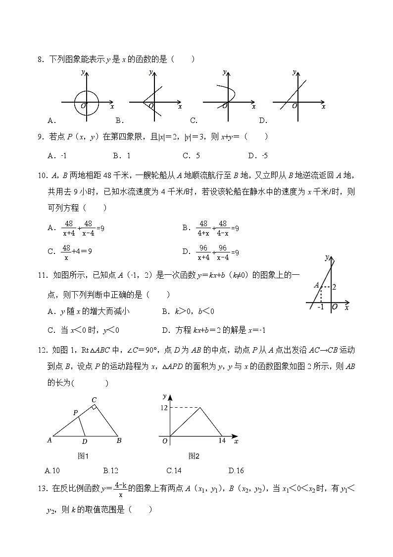 四川省遂宁市射洪市四川省射洪中学校2023-2024学年八年级下学期6月月考数学试题第2页