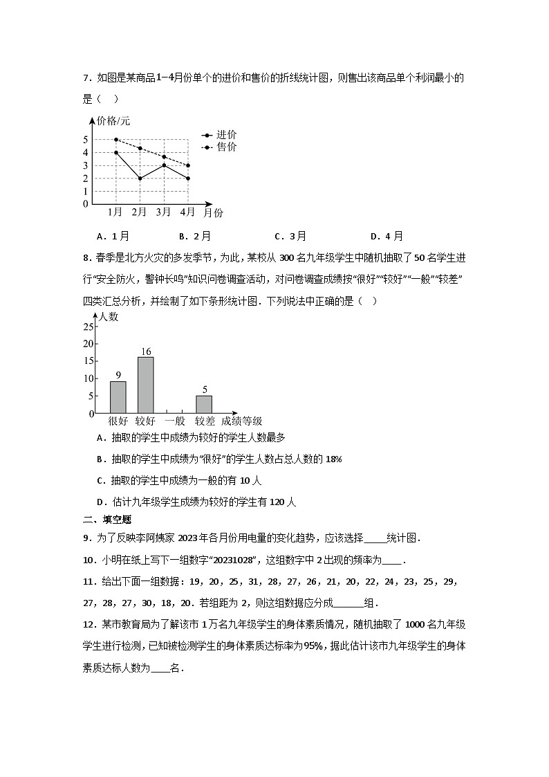 第10章数据的收集、整理与描述 期末综合复习训练题 2023-2024学年人教版七年级数学下册02