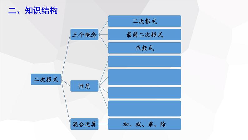 第十六章 复习课  课件 2023-2024学年初中数学人教版八年级下册03