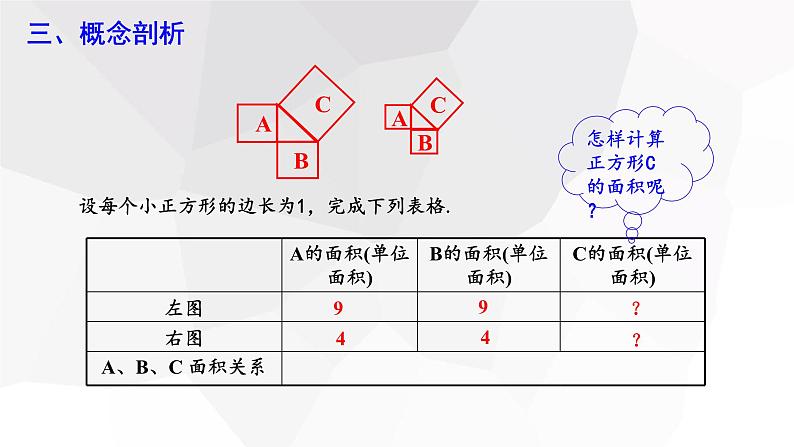 17.1 勾股定理 第1课时  课件 2023-2024学年初中数学人教版八年级下册05